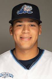 Cristhian Tortosa Stats, Age, Position ...