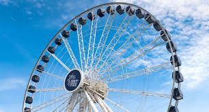 Centennial Wheel 10th Anniversary ...