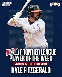 KYLE FITZGERALD WINS PLAYER OF THE WEEK ...